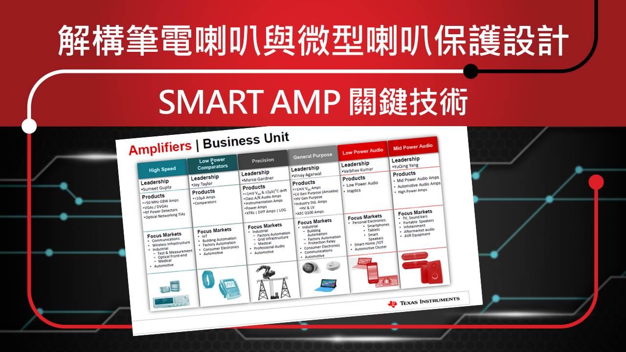 解構筆電喇叭與微型喇叭保護設計 – Smart Amp 關鍵技術 Part 1