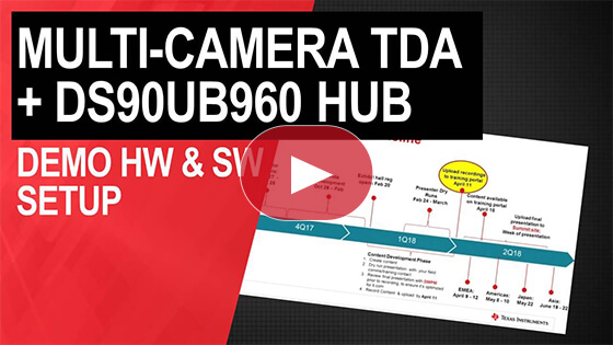 帶有DS90UB960解串器中樞和TDA SoC的多攝像機系統：演示