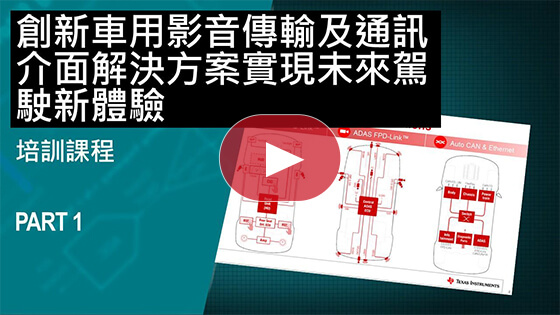創新車用影音傳輸及通訊介面解決方案