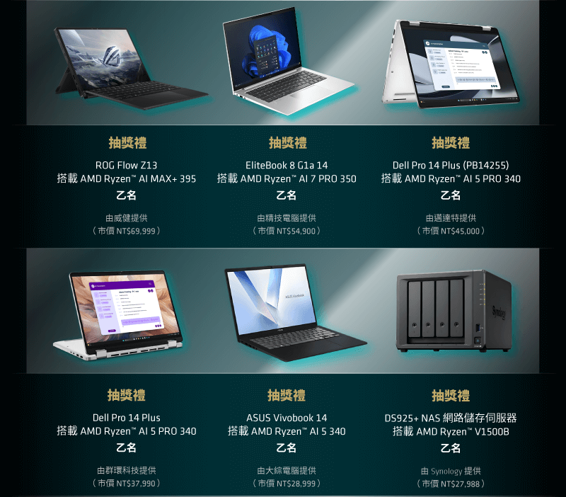 抽獎好禮包含 ROG Flow Z13、EliteBook 8 G1a 14、Dell Pro 14 Plus、ASUS Vivobook 14、DS925+ NAS 等多項大獎，各項禮品各 1 名，市價總額約 NT$264,786