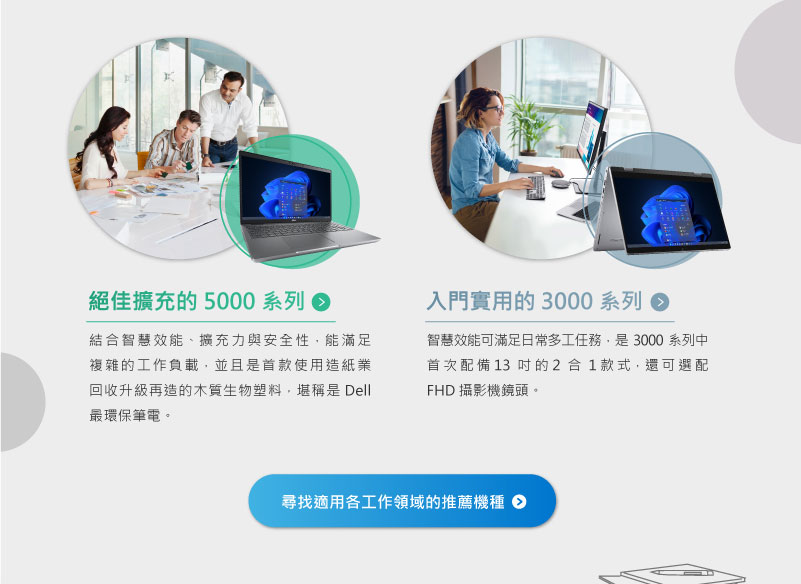 領域展開 打造你的工作主場