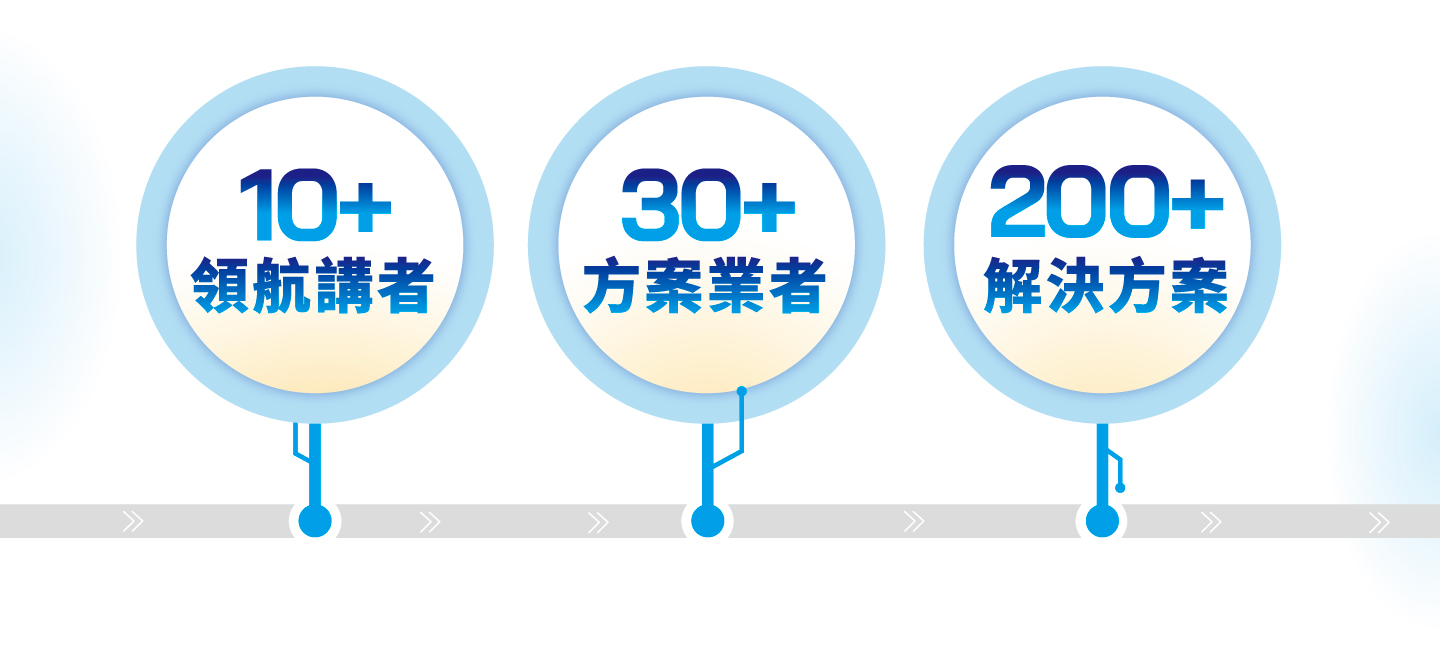 領航講者 方案業者 解決方案