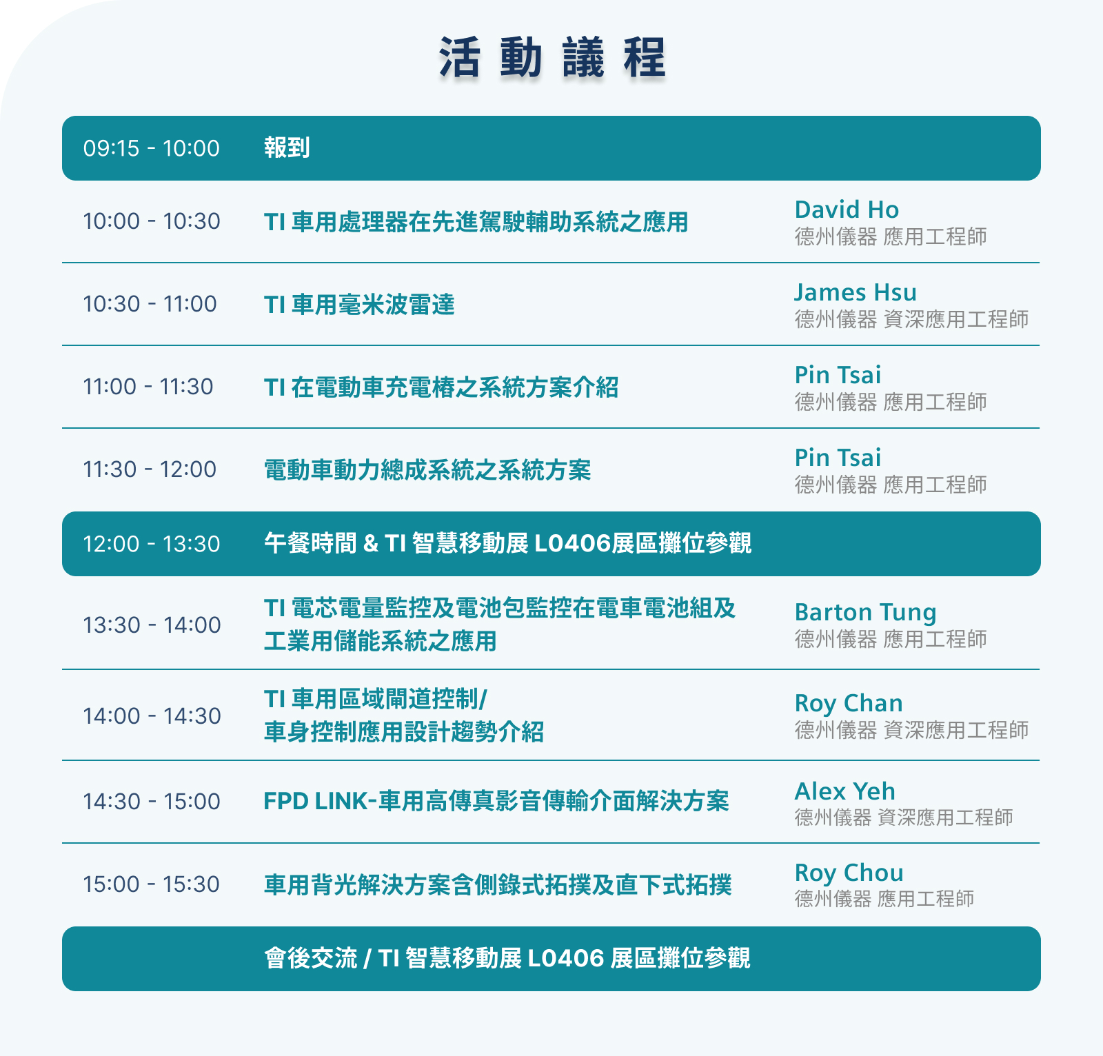 跟著 TI 引領未來的移動革命