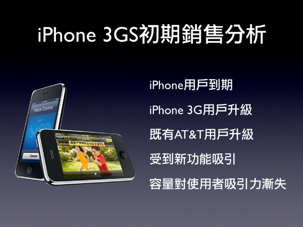 透析iPhone 3GS上市热销现象