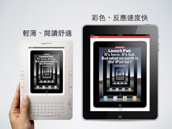 iPad與電子書閱讀器替代性效果與趨勢分析　數位內容進化為重要關鍵