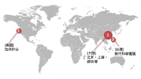 report