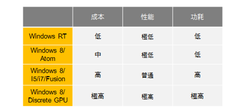 report