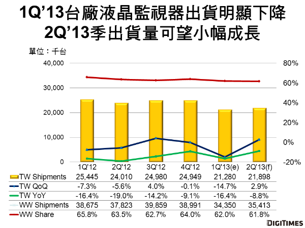 report
