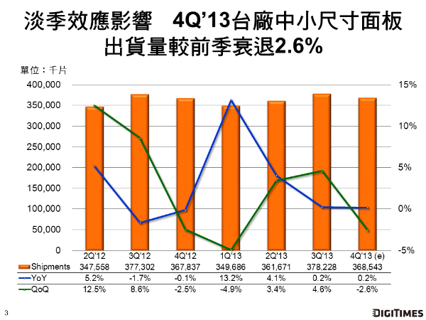 report