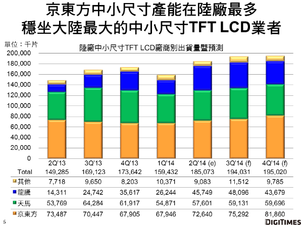 report