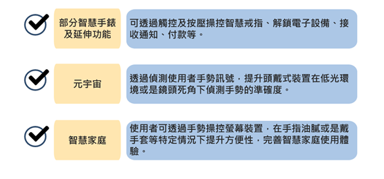 生理偵測技術升級且手勢控制功能具發展潛力　智慧戒指有望成穿戴式裝置主流產品