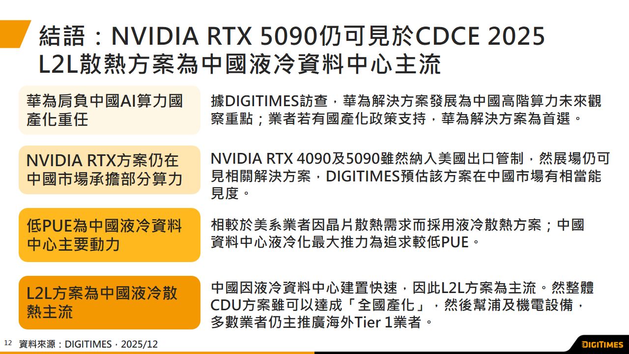 展会观察：2025年上海国际数据中心展　NVIDIA RTX解决方案在中国仍具可见度　L2L为中国主流直接液冷技术