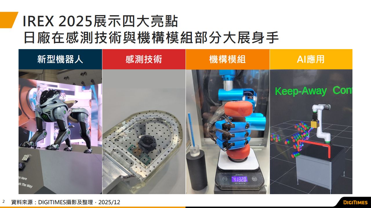 展會觀察：日本機器人展IREX 2025　日廠機構模組與感測技術技壓全場