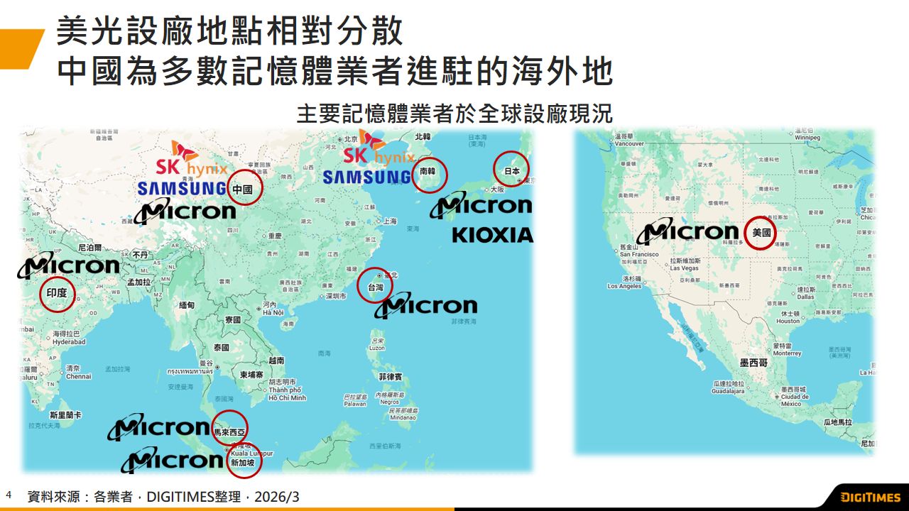 美日韓系記憶體業者產能仍以亞洲為重　然產線布局已現變化