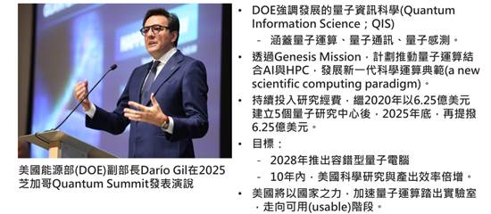 NVIDIA视量子电脑为新型加速器　纳入HPC以加速实用化发展