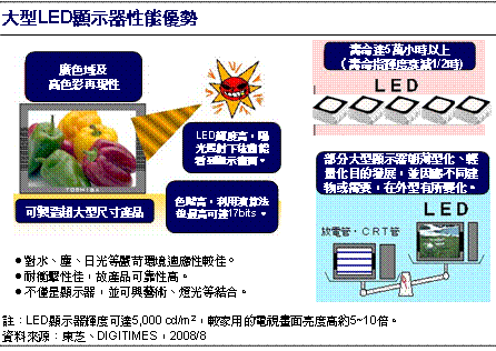 report