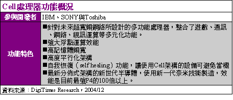 report