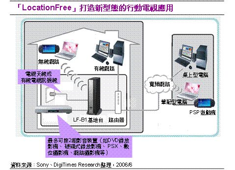report