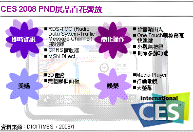report