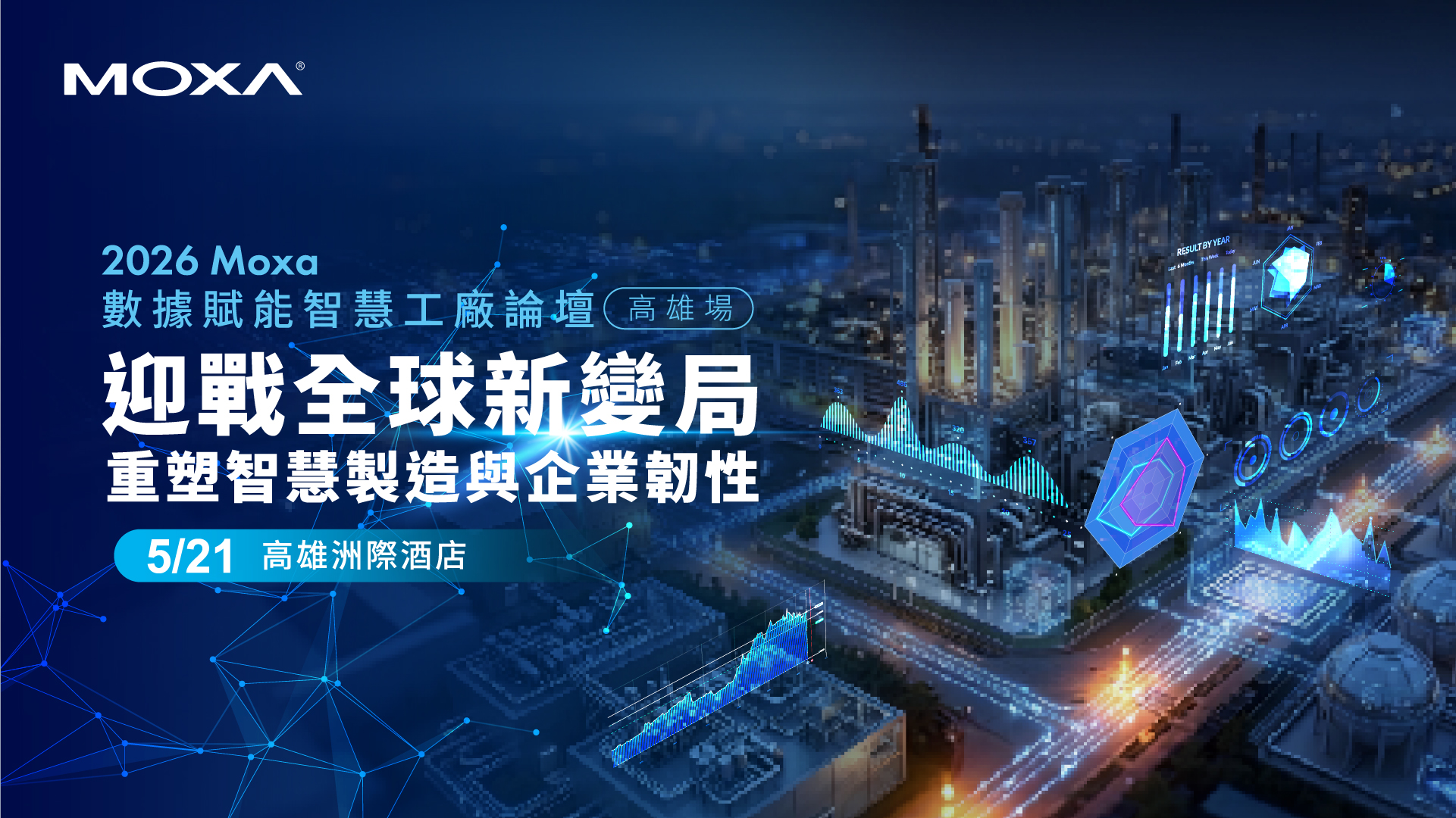 Moxa 數據賦能智慧工廠論壇-重塑製造競爭力 - 數據決策× 智慧廠務 × ESG 永續