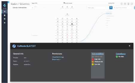 無伺服器安全性